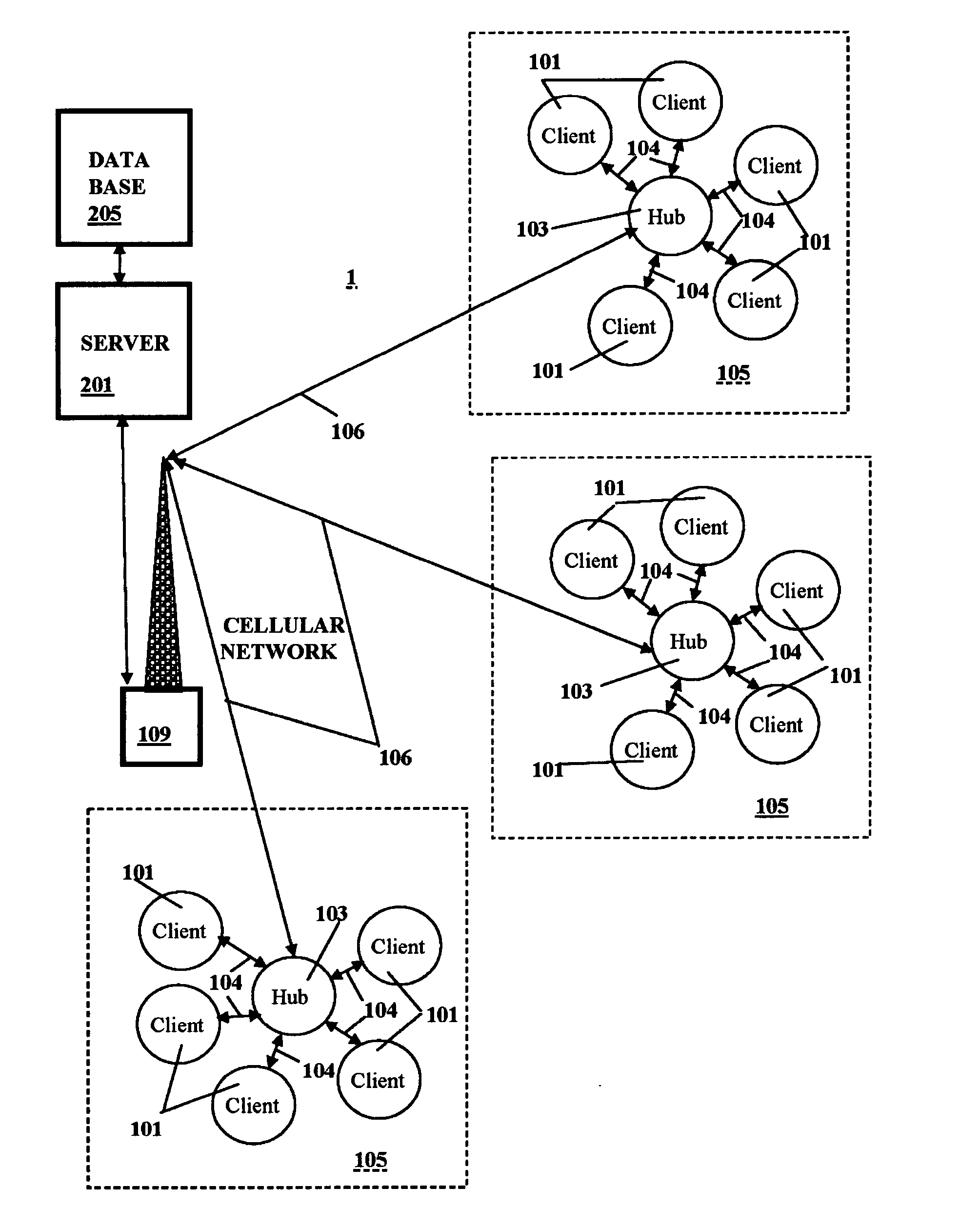 Automated meter reading system