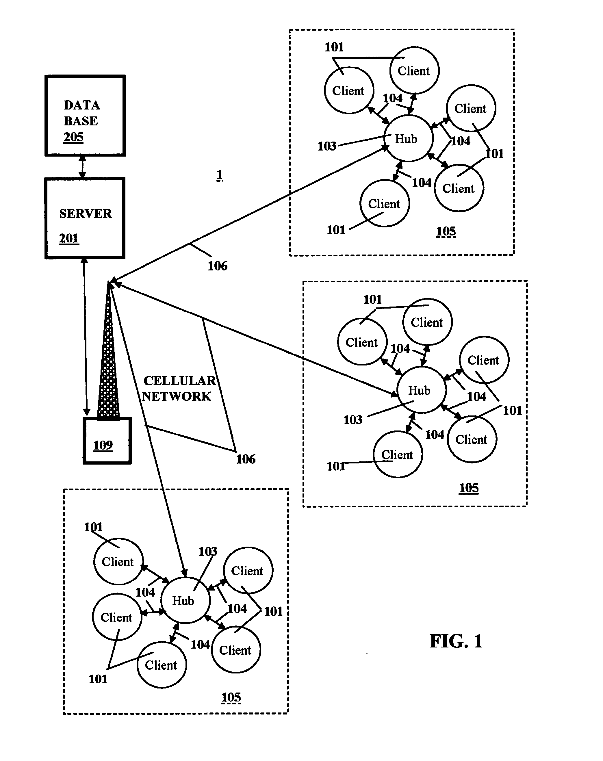 Automated meter reading system