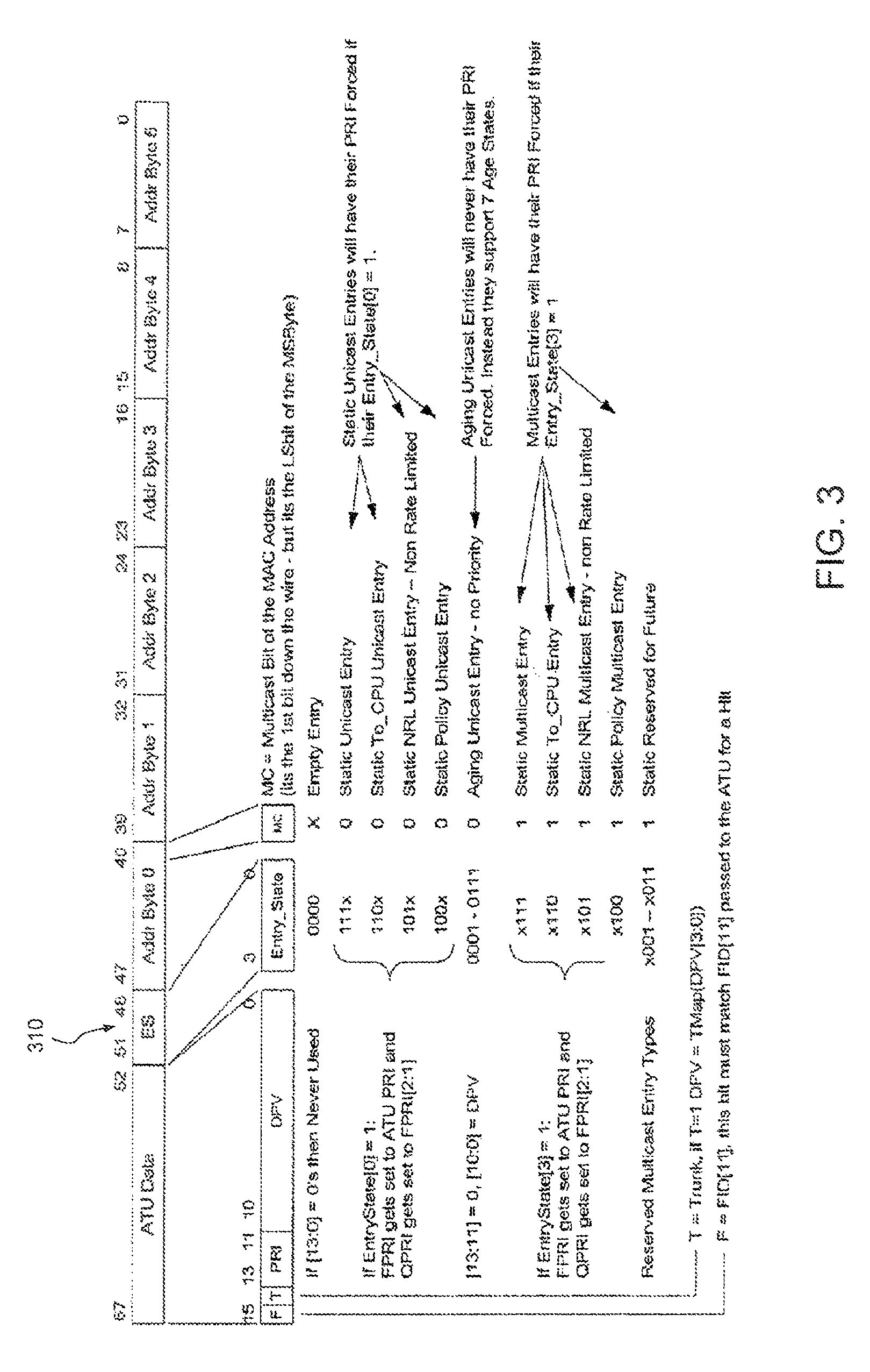 Policy system and method for a switching device