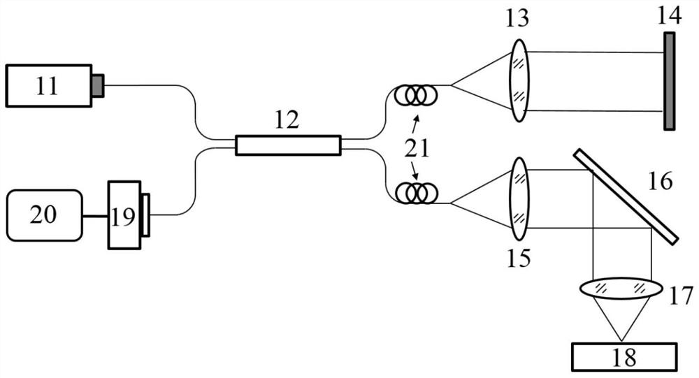 Biological membrane tissue optical detection cutting method and system based on weak coherent interference