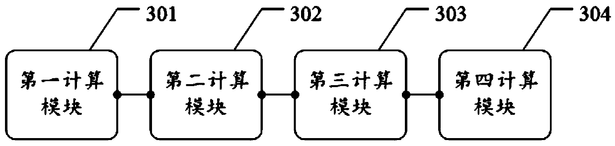 Local connection looseness identification method and apparatus for power transmission tower