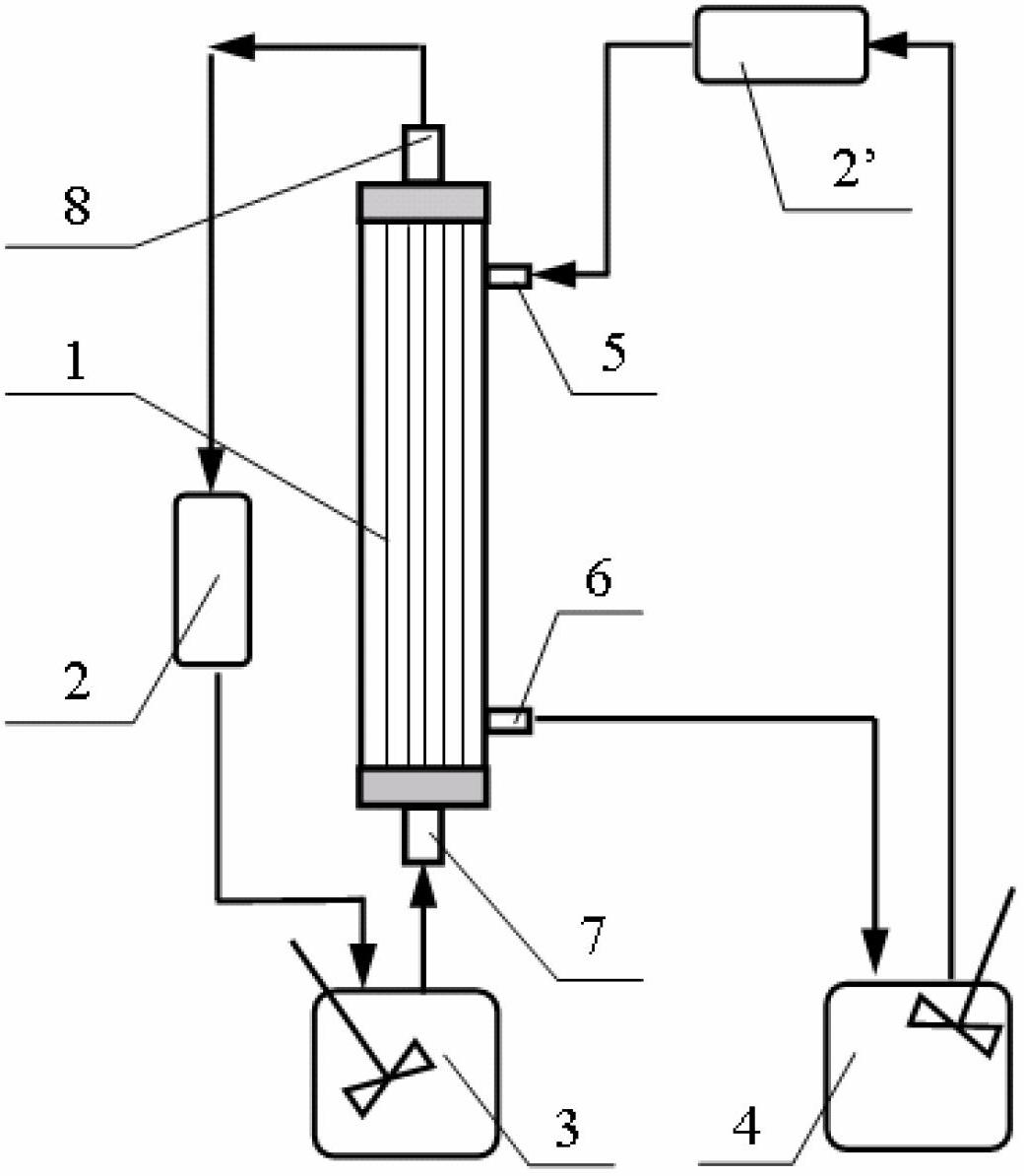 Method for separating aromatic hydrocarbon from alkane by ionic liquid and membrane process coupling technology