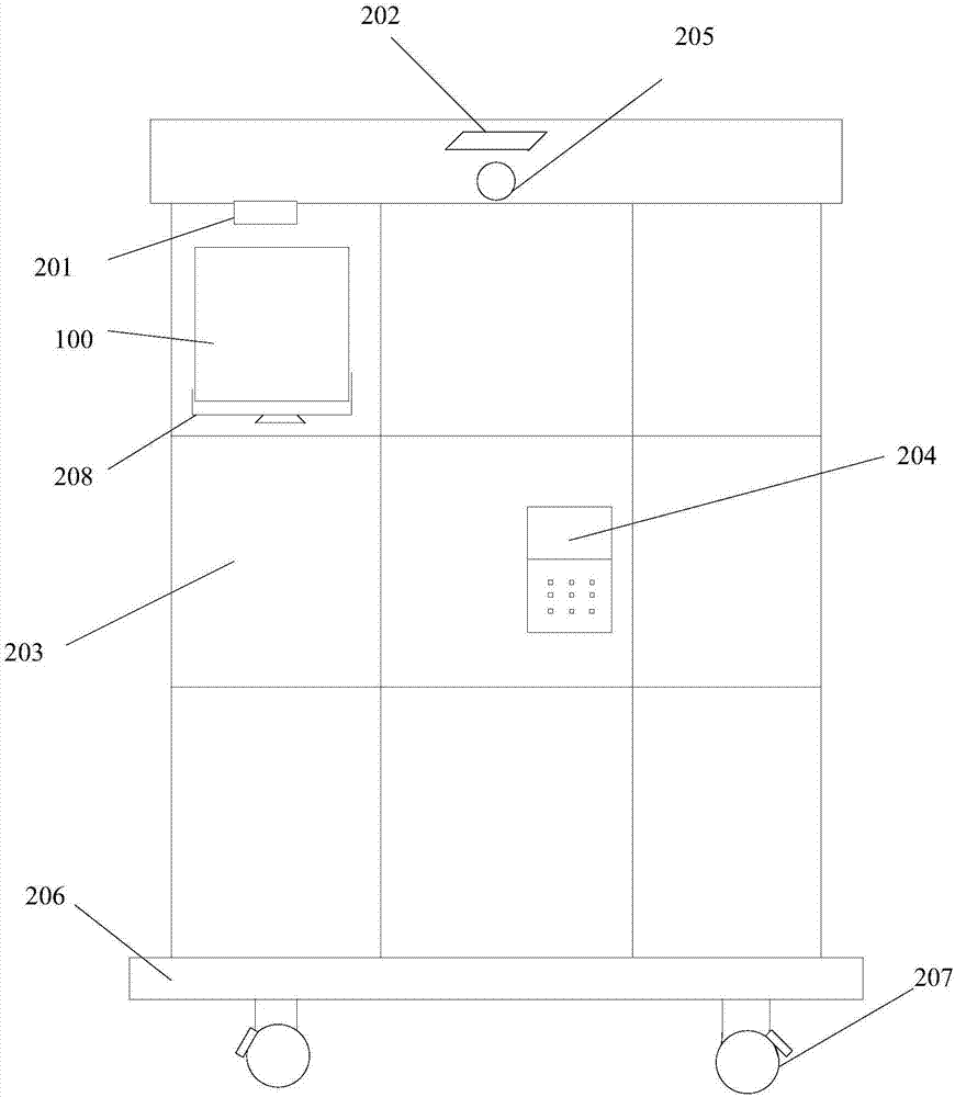 Management system and method of shared logistics box