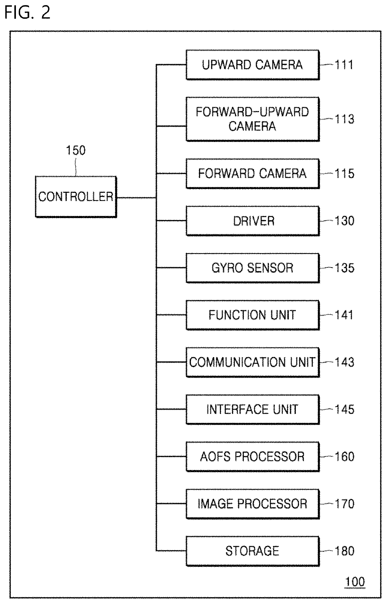 Robot and method for estimating direction on basis of vanishing point in low light image