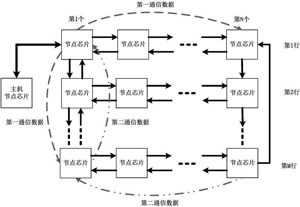 Data processing device and server