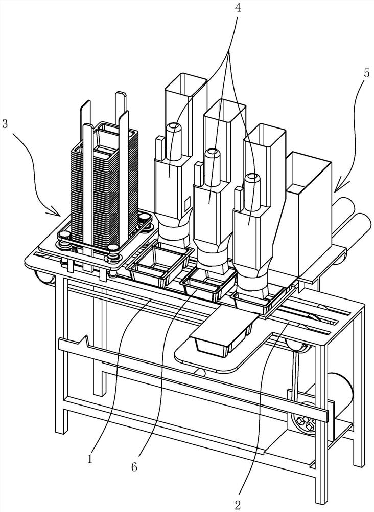 Automatic boxing equipment for food materials