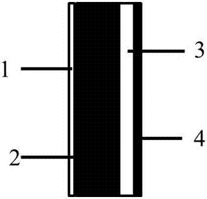 Composite cathode of microbial fuel cell and preparation method and application thereof