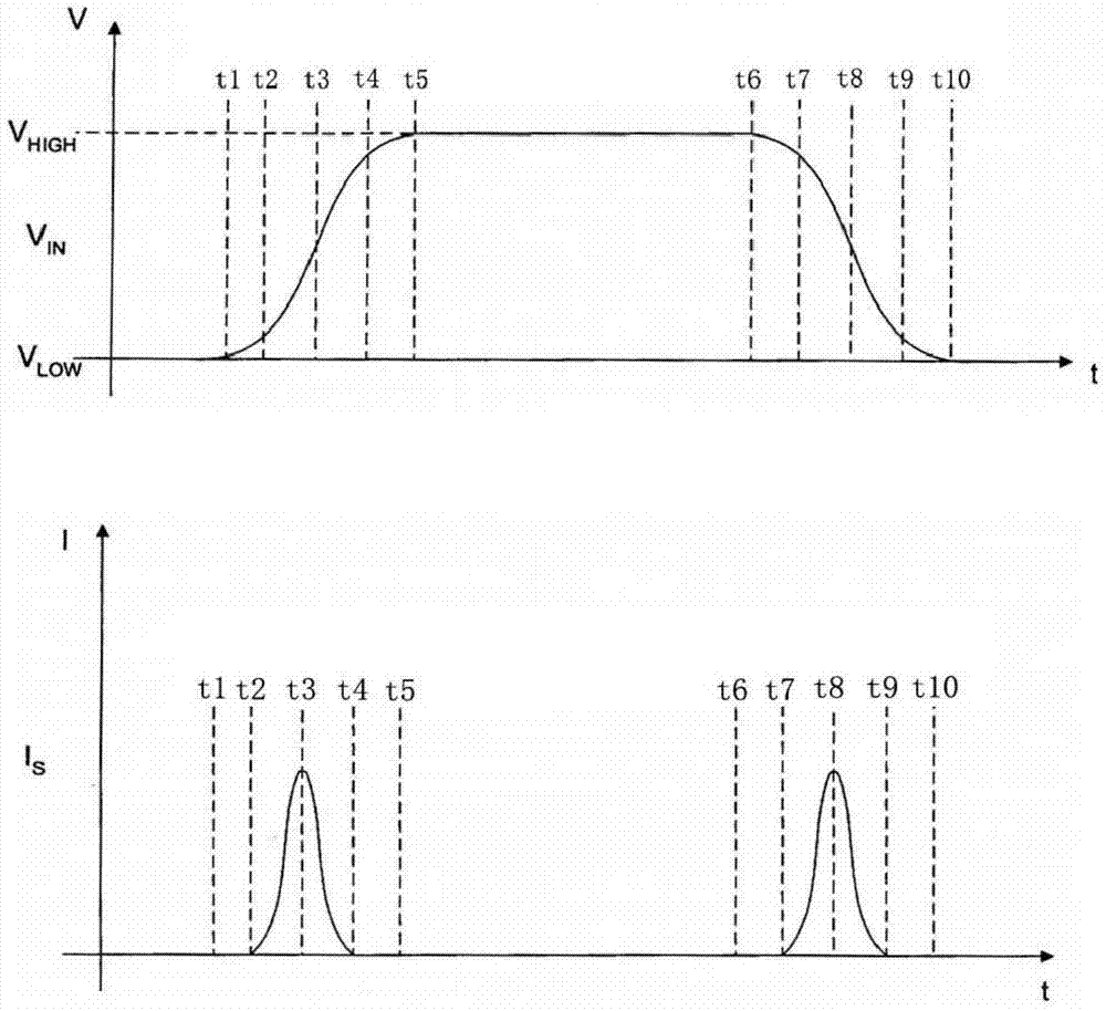 Circuit structure for eliminating short circuit currents