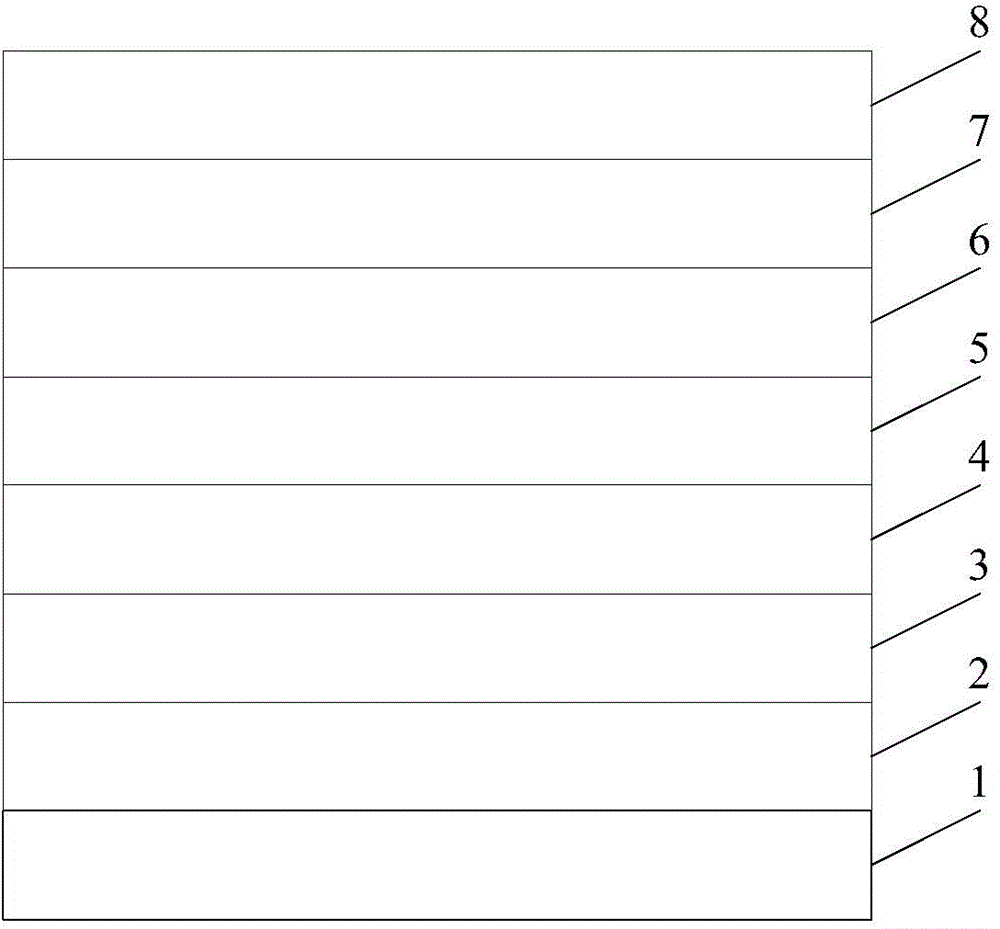 Light emitting diode epitaxial wafer and preparation method thereof