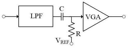 Intermediate frequency DC offset calibration DCOC circuit applied to radio frequency signal receiver