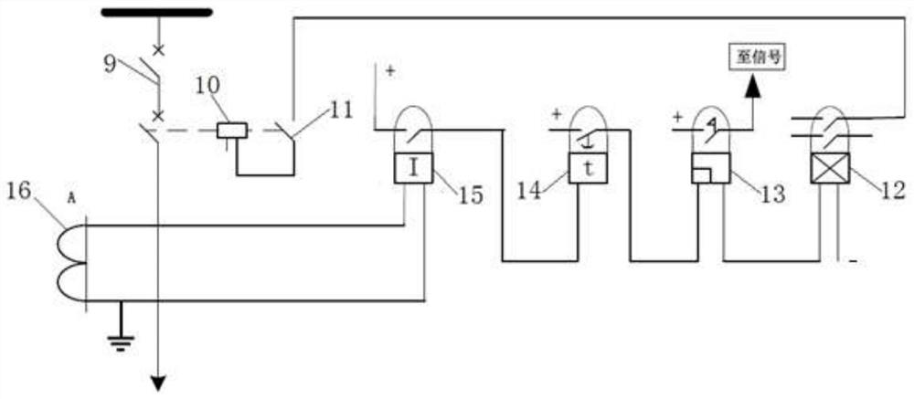 Photovoltaic grid-connected island detection method based on zero-sequence current injection