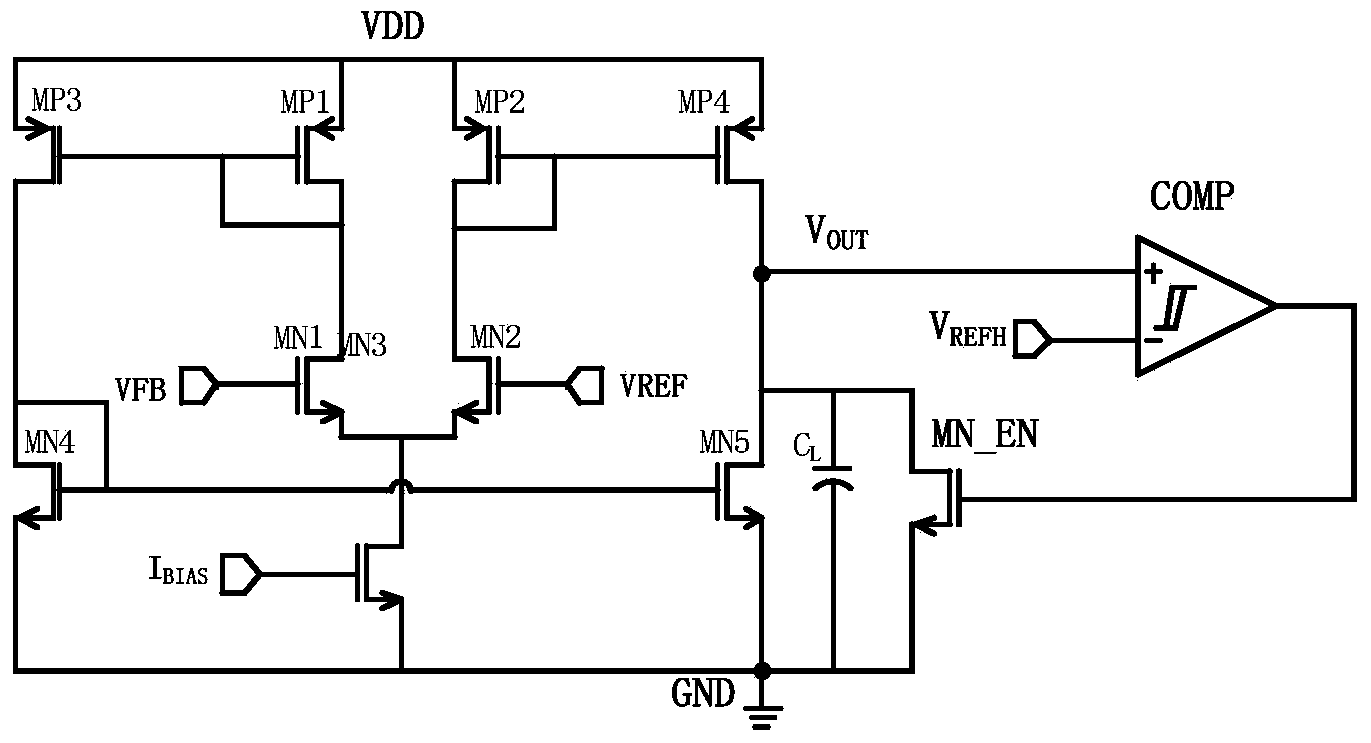 Error amplifier used for switching power supply