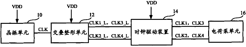 Charge pump system and memory