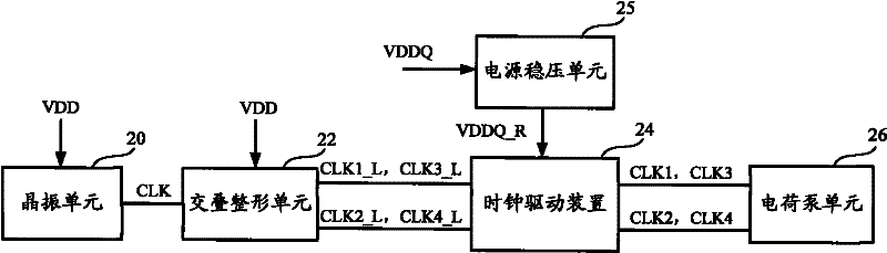 Charge pump system and memory