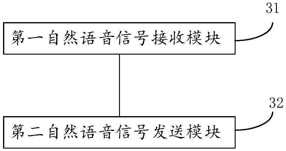 Method and device for establishing equipment association