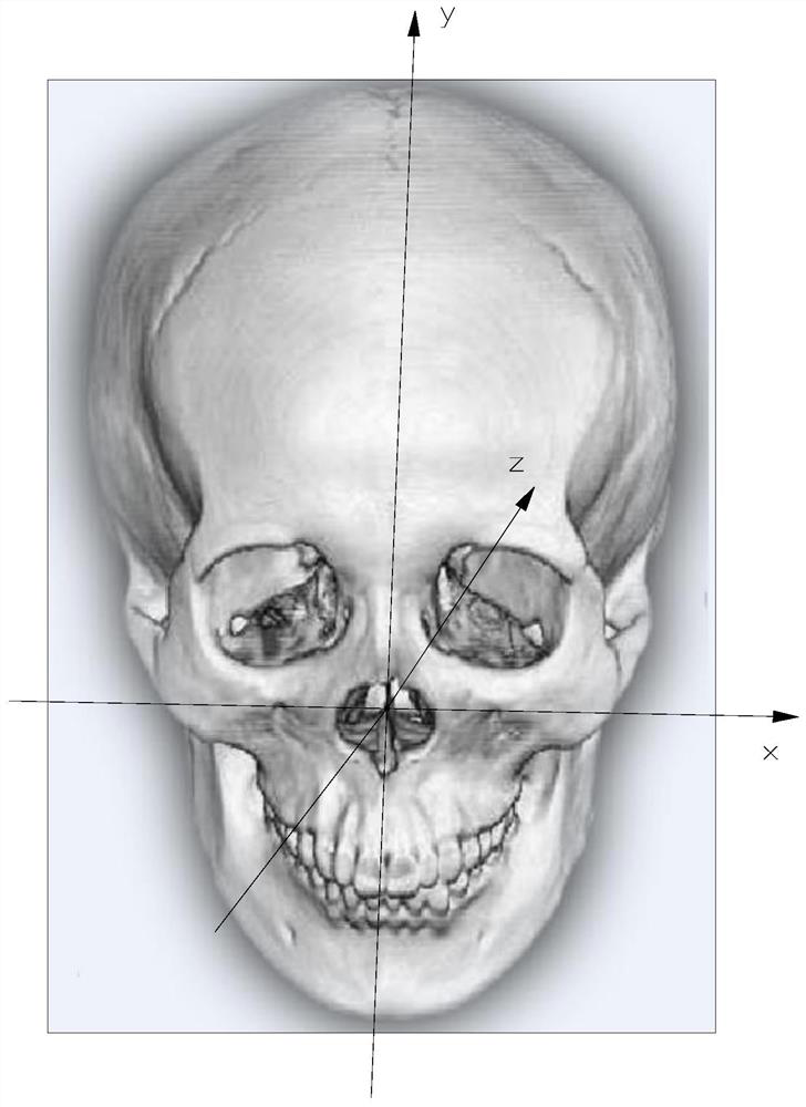 Skull correction information acquisition method, storage medium and electronic equipment