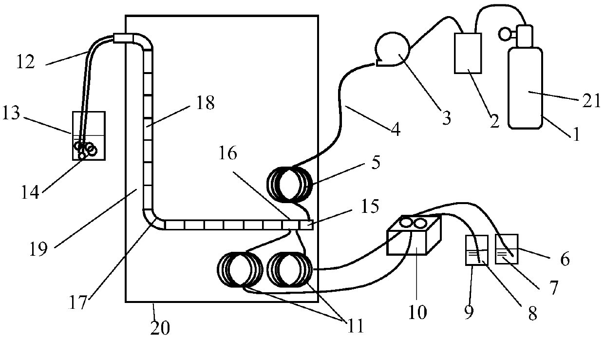 Experiment device for evaporating scaling risk of water production gas well shaft and method