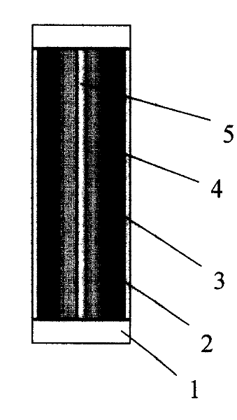 Two-carbon accumulator