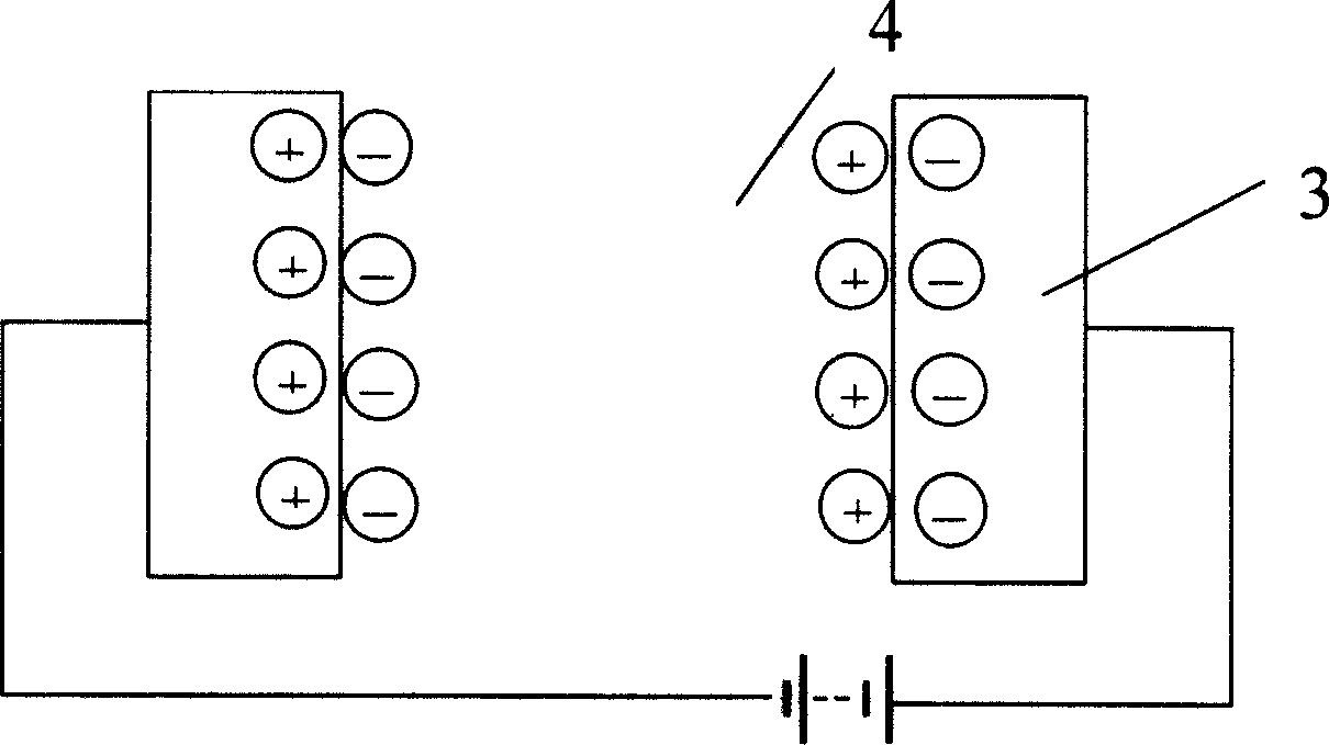 Two-carbon accumulator