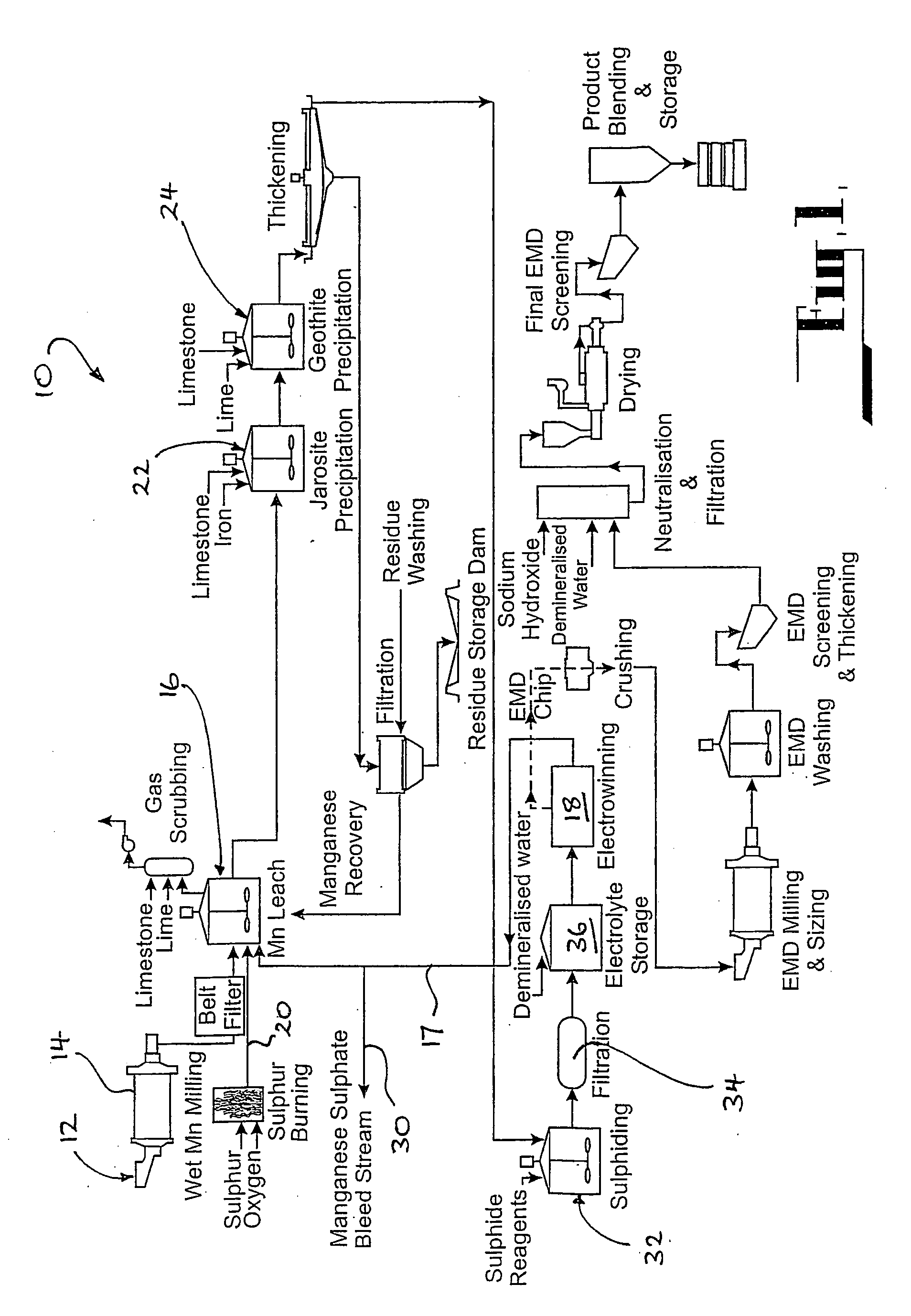 Hydrometallurgical processing of manganese containing materials