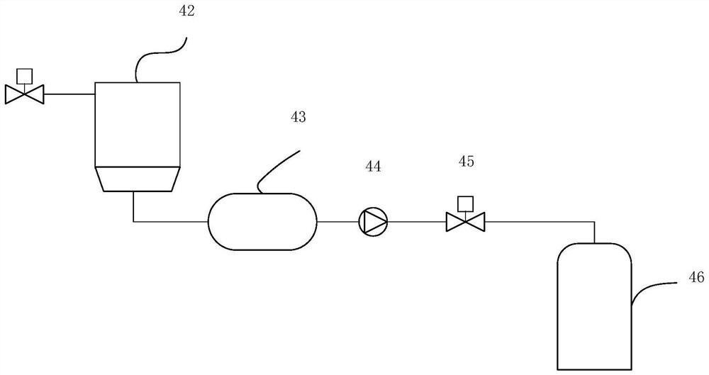 Hydrogen production system for electric peak regulation