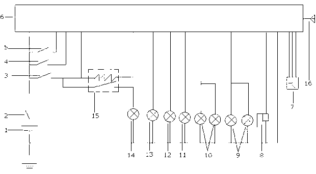 Experiment device for simulating automobile anti-theft systems