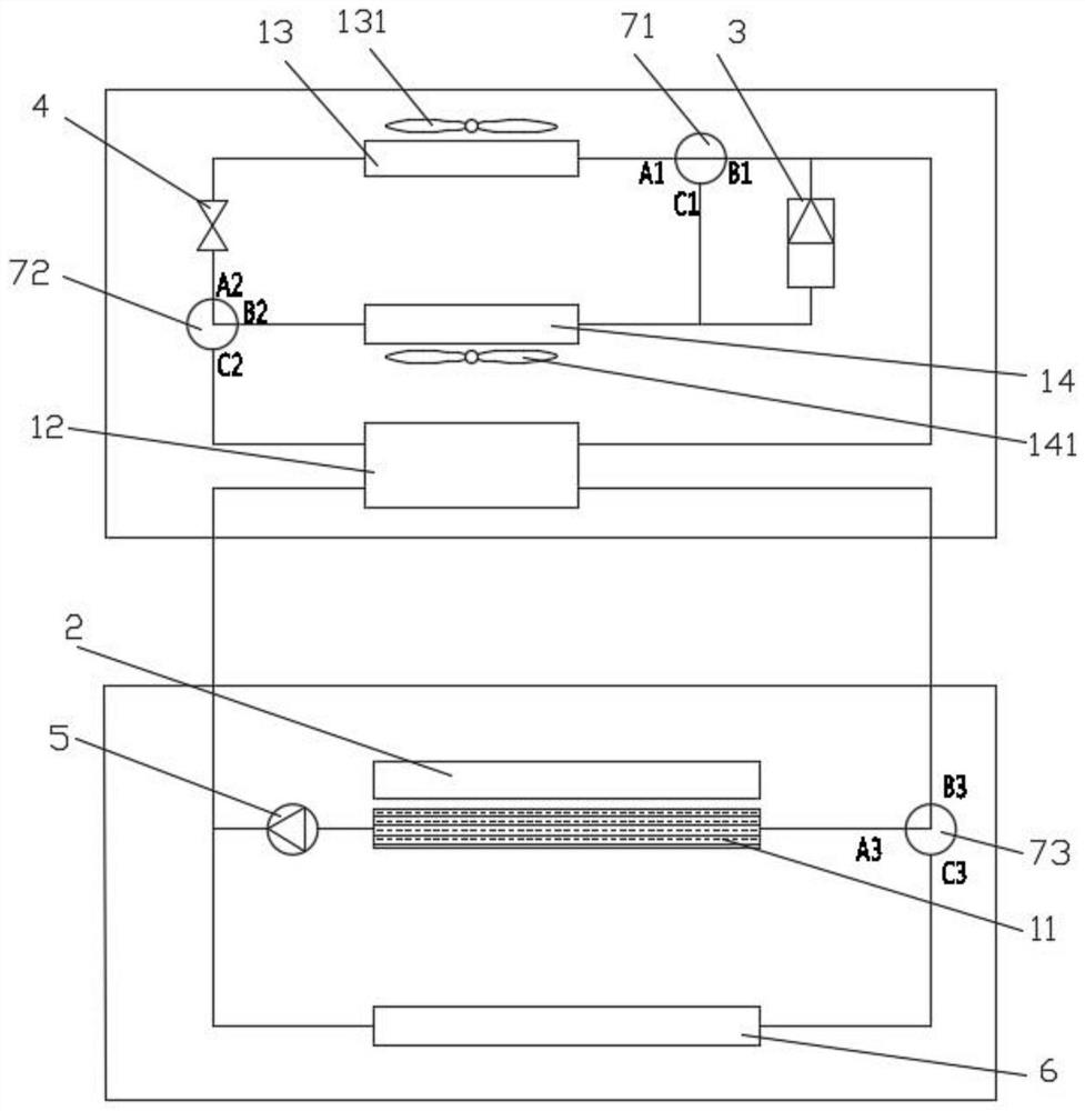 Air conditioner, control method thereof and vehicle