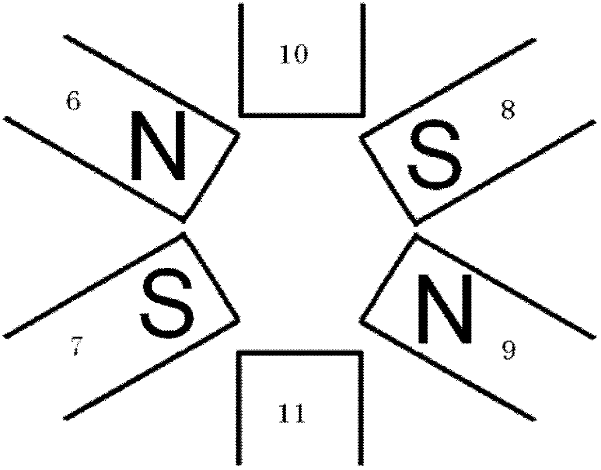 Magnetic nano particle magnetic-induction thermal focusing system based on complex magnetic field