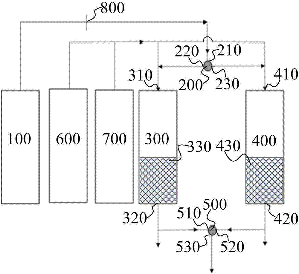 System and method for purifying acetylene gas and system and method for preparing ethylene by acetylene hydrogenation