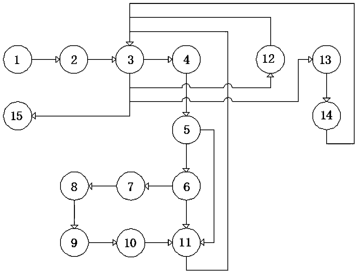 Hard single-step system memory read and write monitoring method