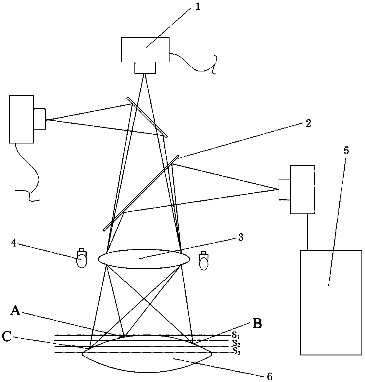 Device and method for detecting surface imperfection of curved-surface optical element