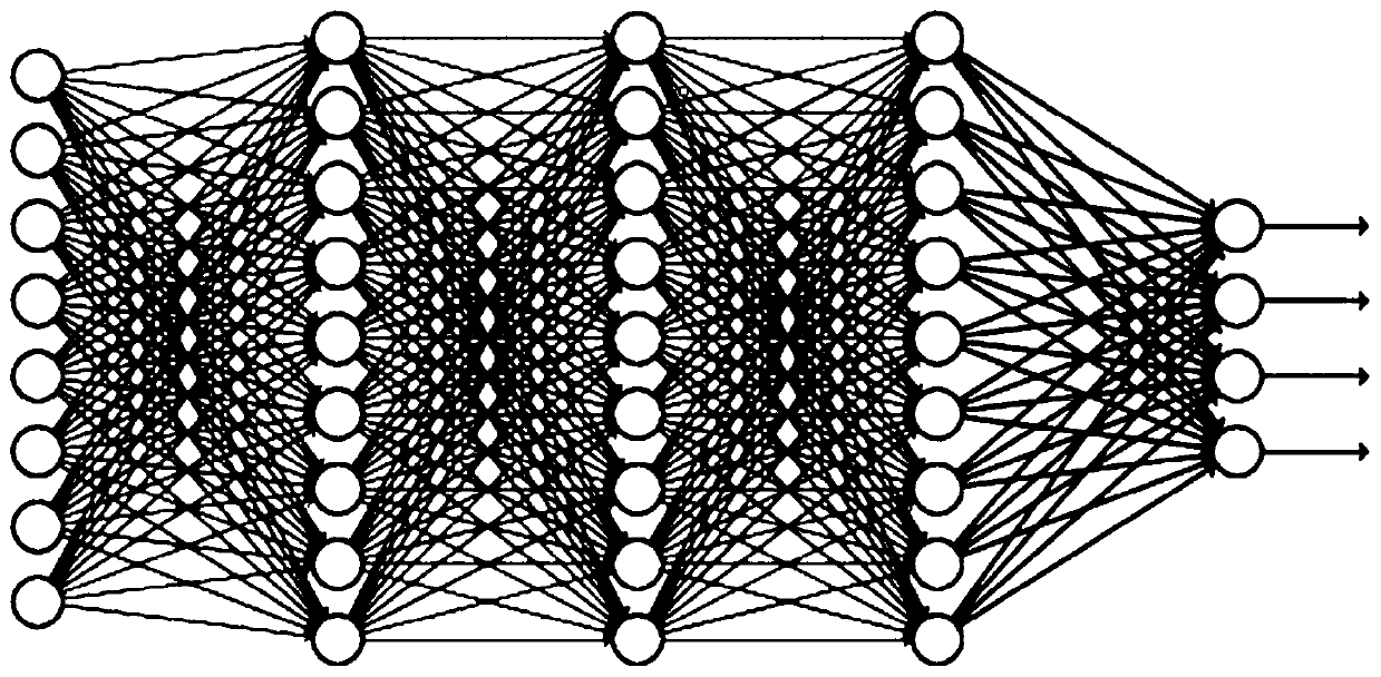 Convolutional neural network optimization and rapid target detection method and device