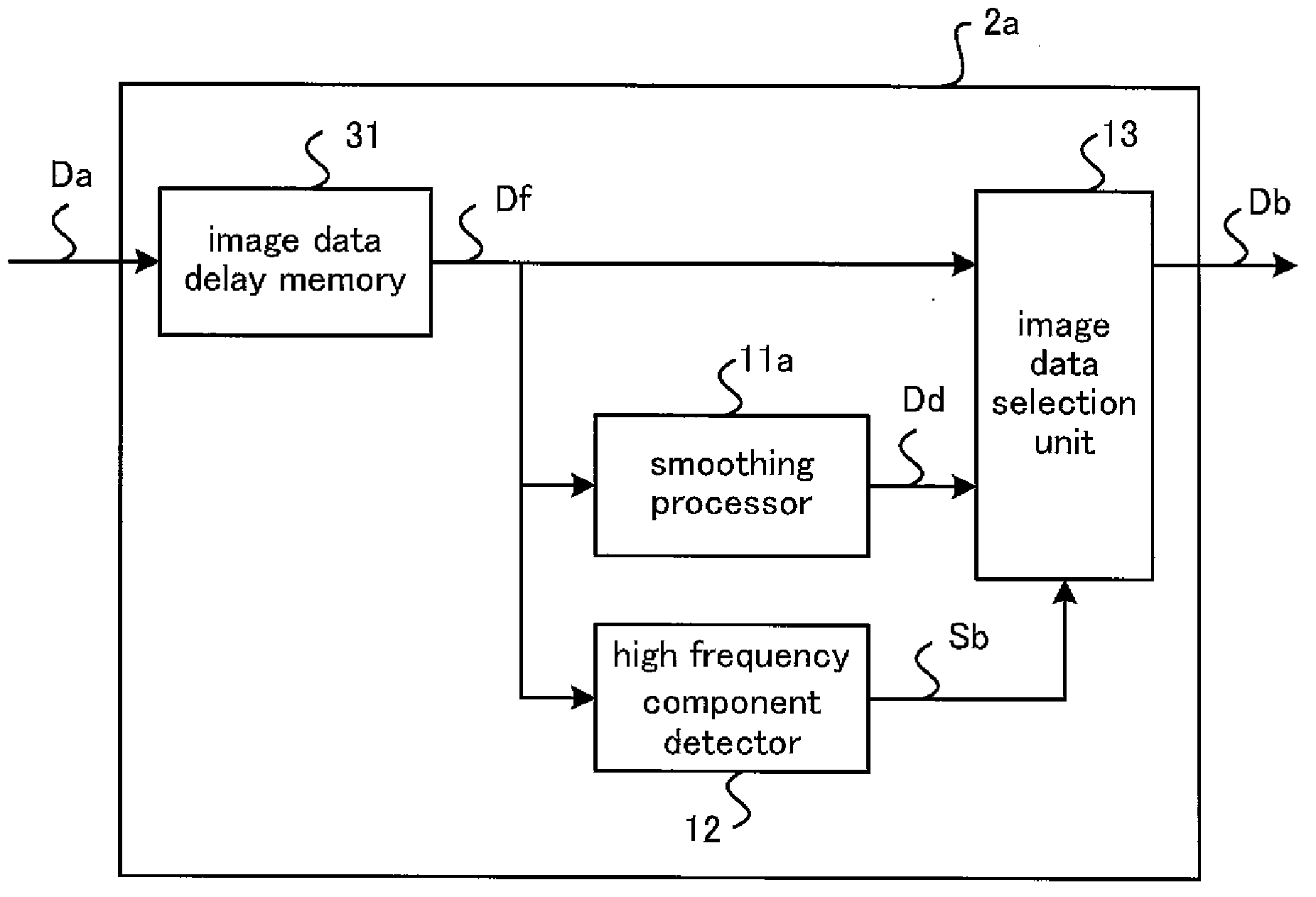 Method and apparatus for processing images, and image display apparatus