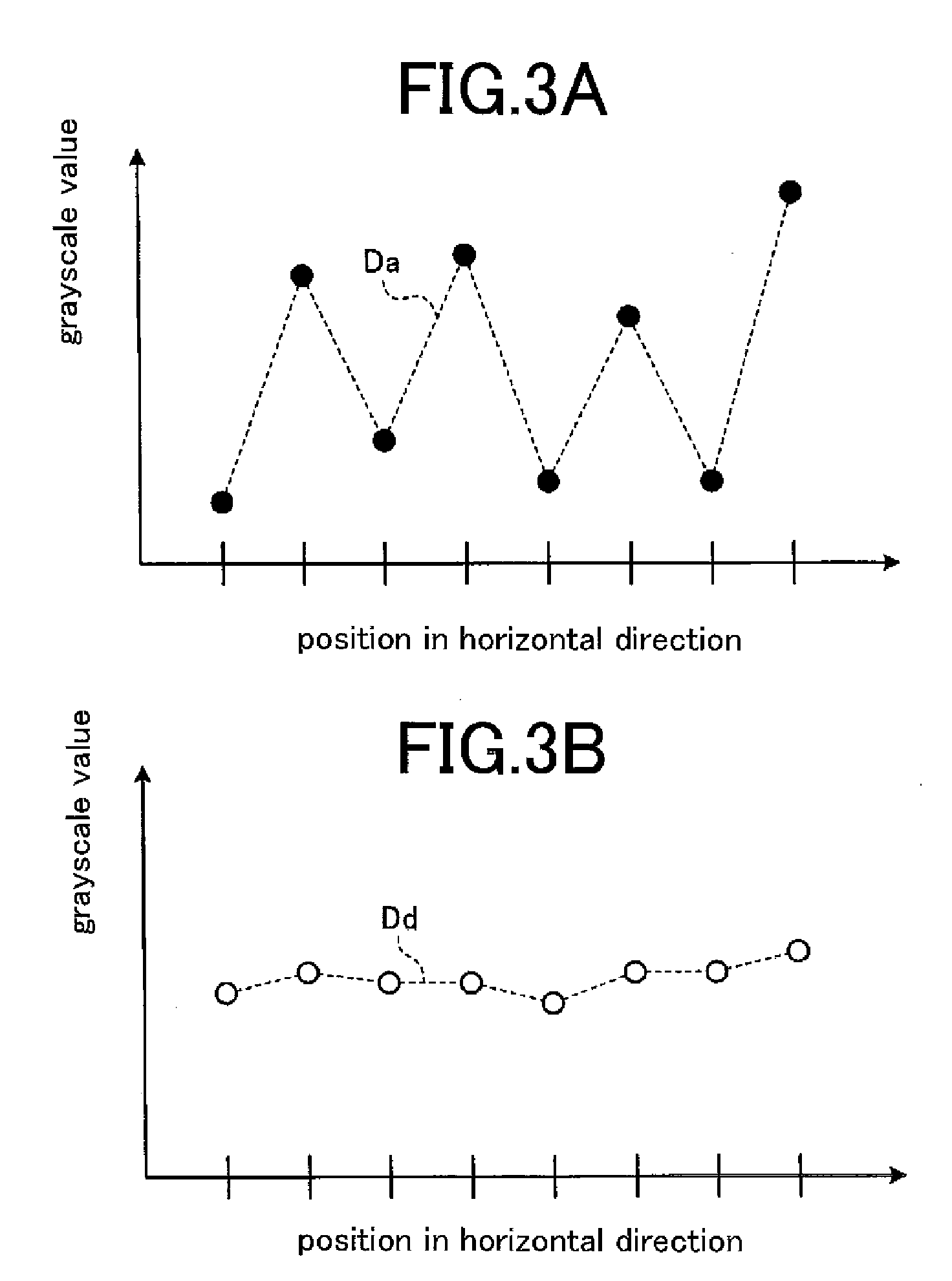 Method and apparatus for processing images, and image display apparatus