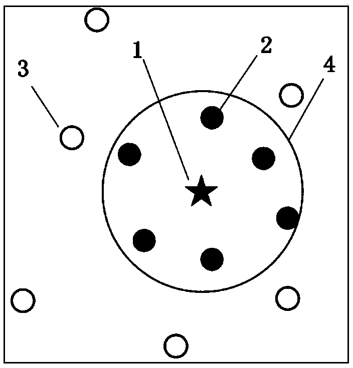 Single interference source positioning method based on virtual boundary point fitting