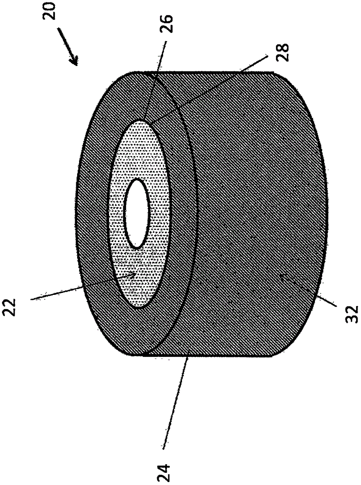 Compound roll