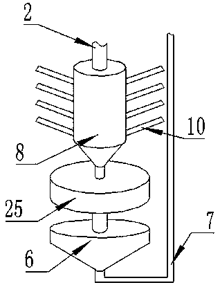 Wind-energy water production equipment