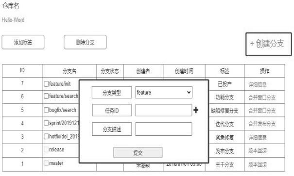 Micro-service-based software release version tracing method