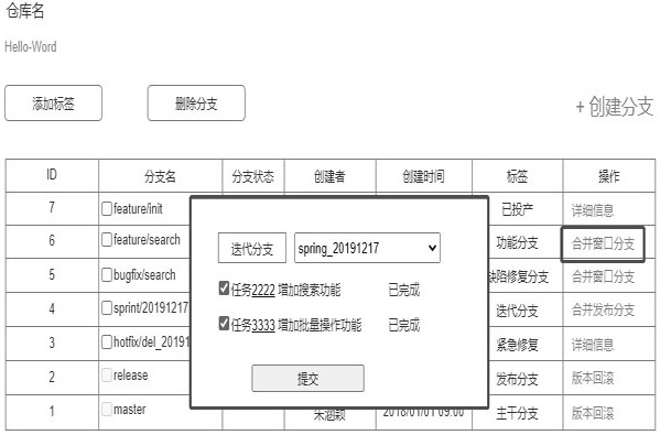 Micro-service-based software release version tracing method