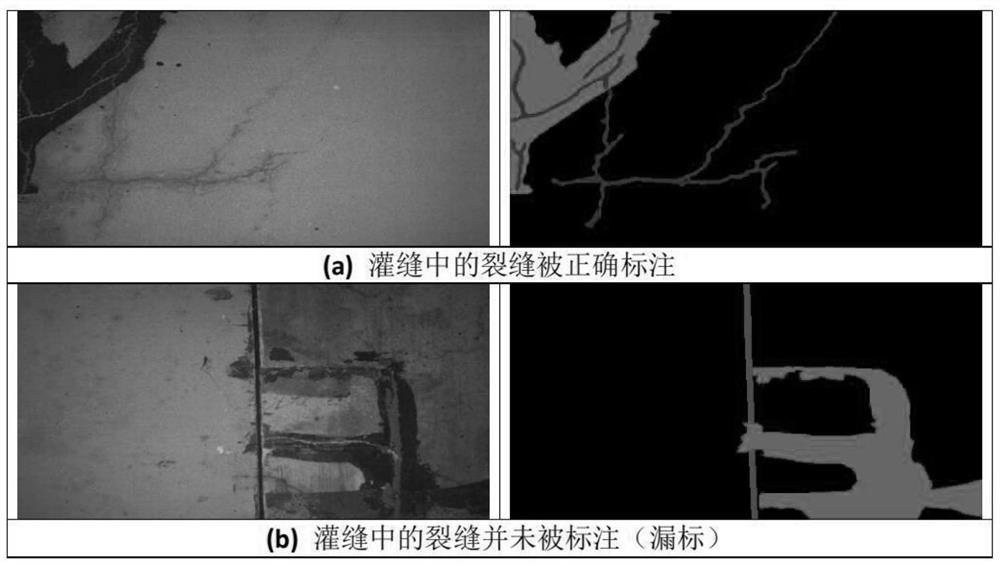 Construction method and application of improved Focal Loss function for improving pavement disease segmentation effect