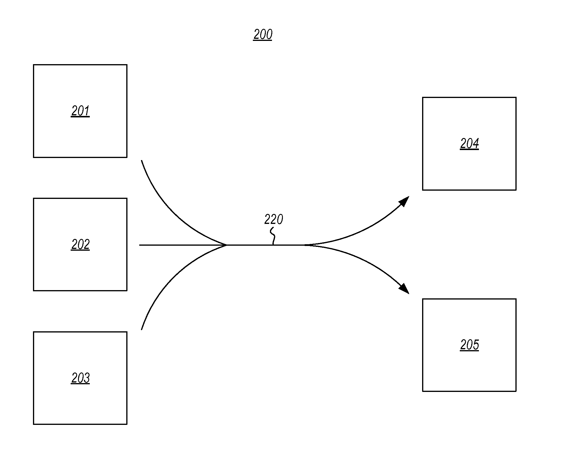 Recording of inter-application data flow