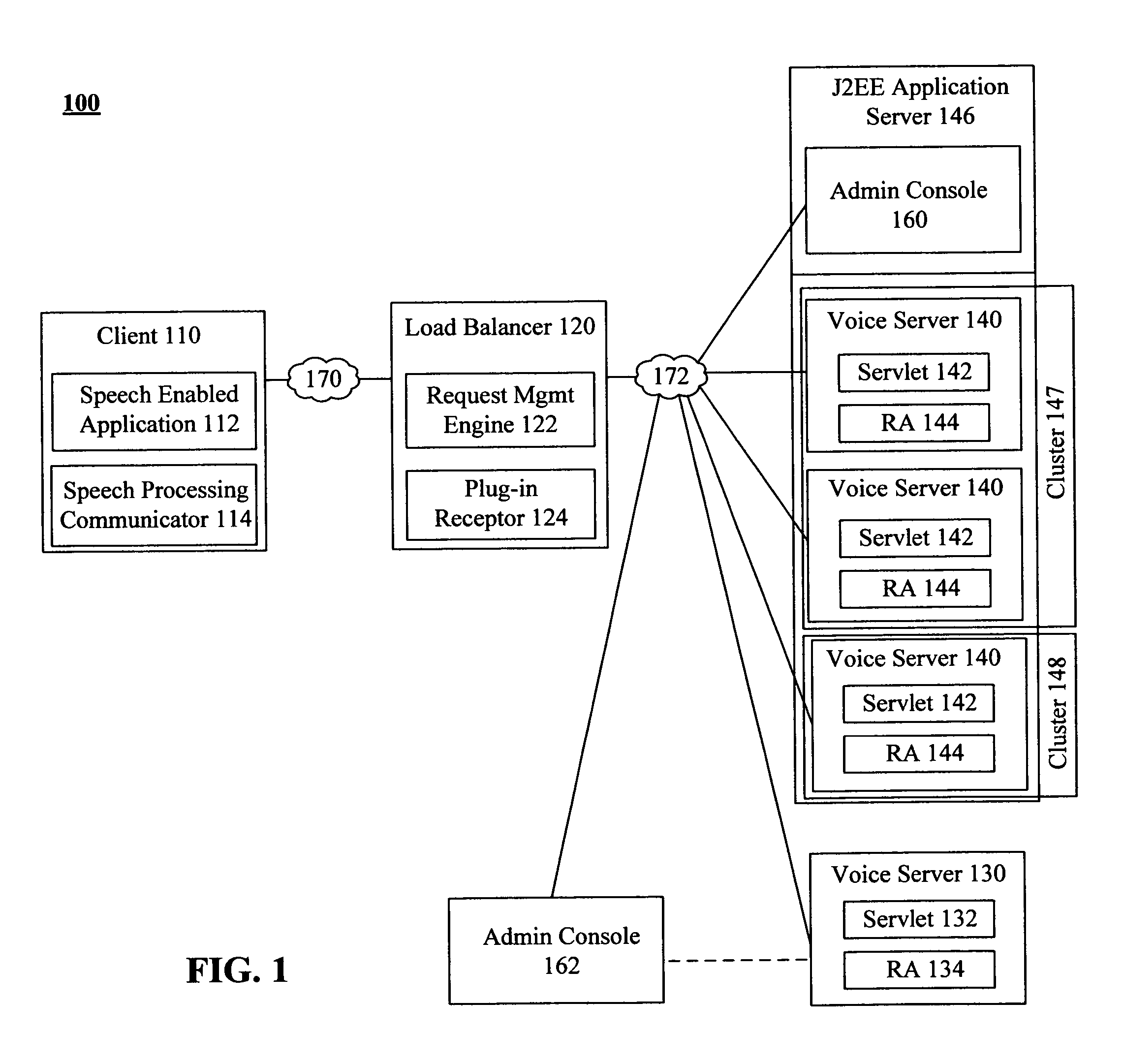 Load balancing based upon speech processing specific factors