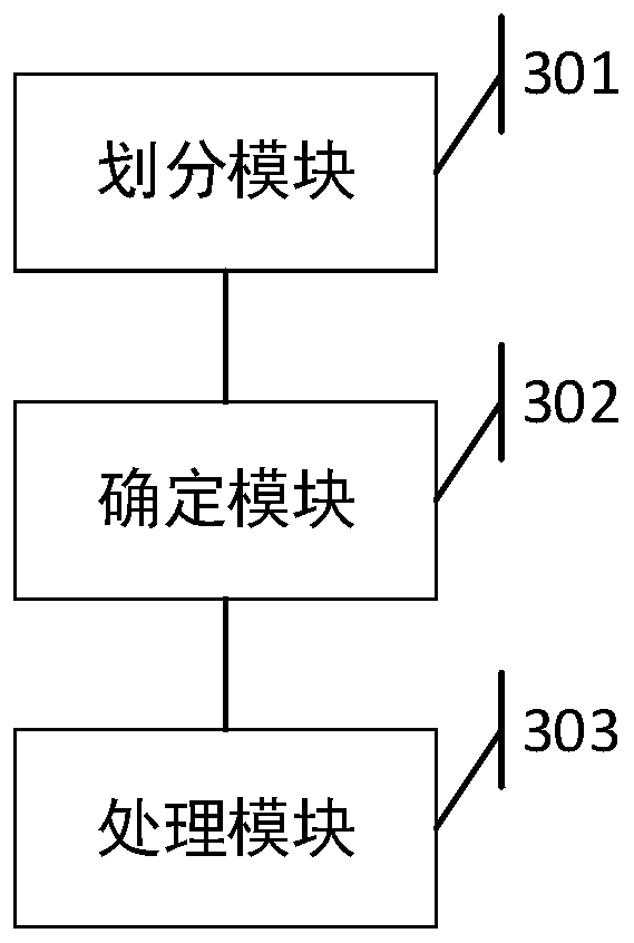 Safety helmet wearing identification method and system