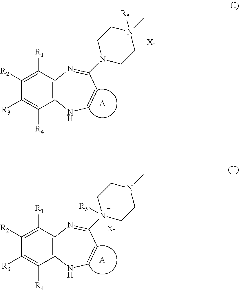 Diaryldiazepine Prodrugs for the Treatment of Neurological and Psychological Disorders