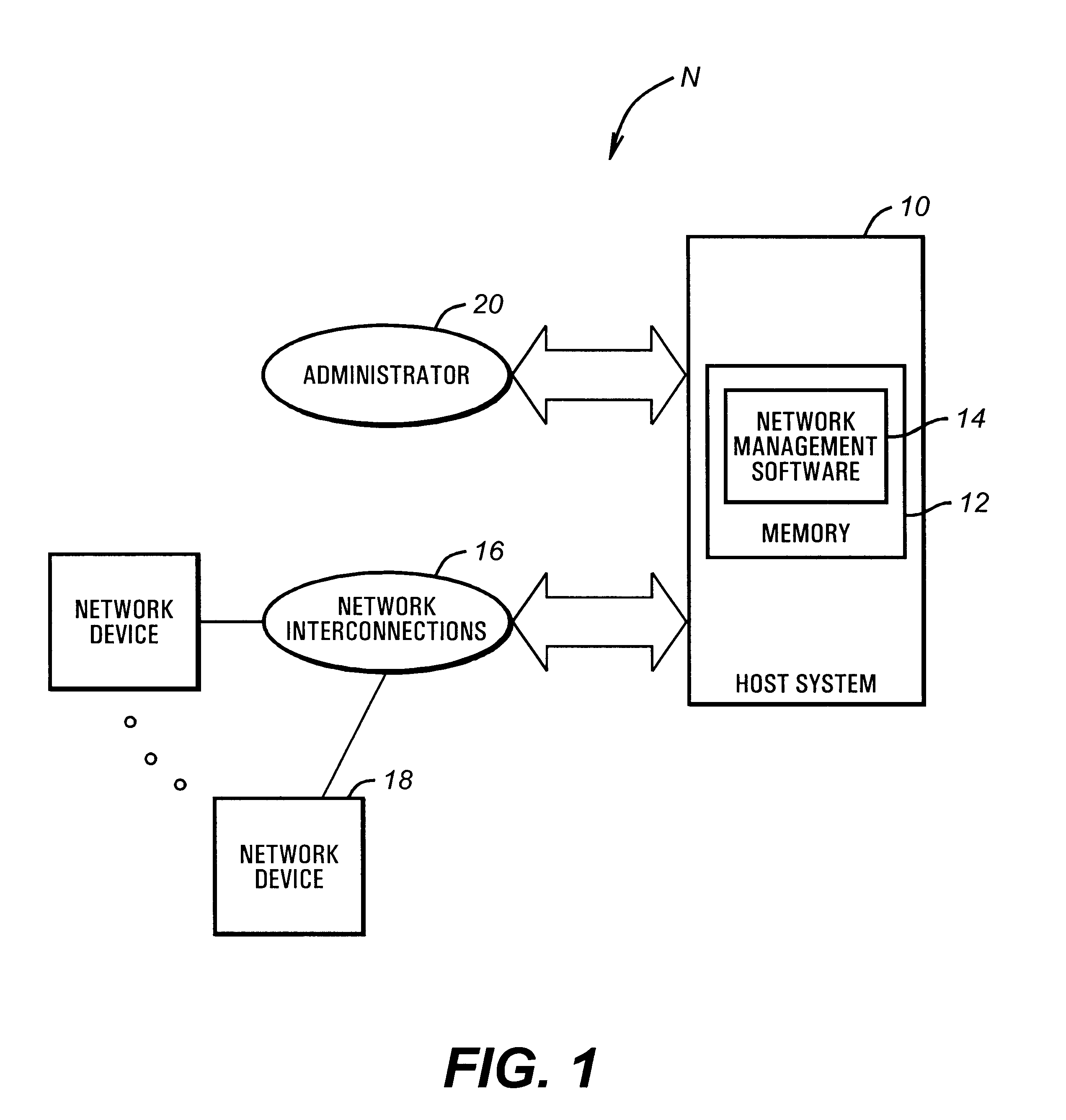 Automatic notification rule definition for a network management system