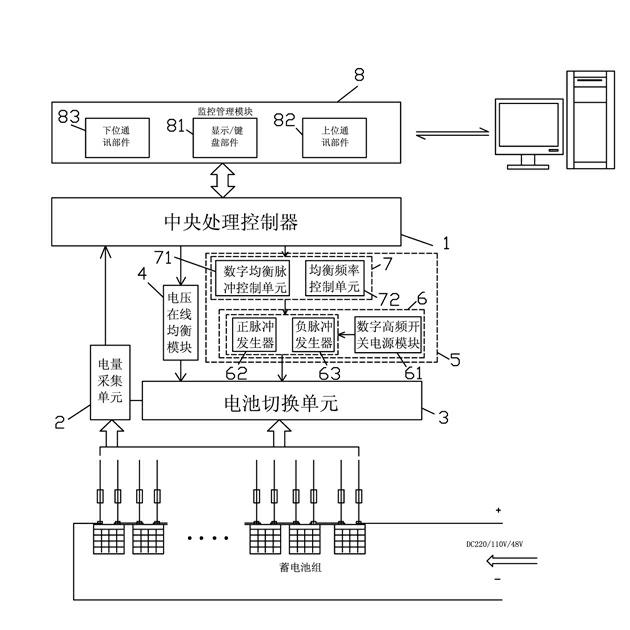 Accumulator battery online equalizing system