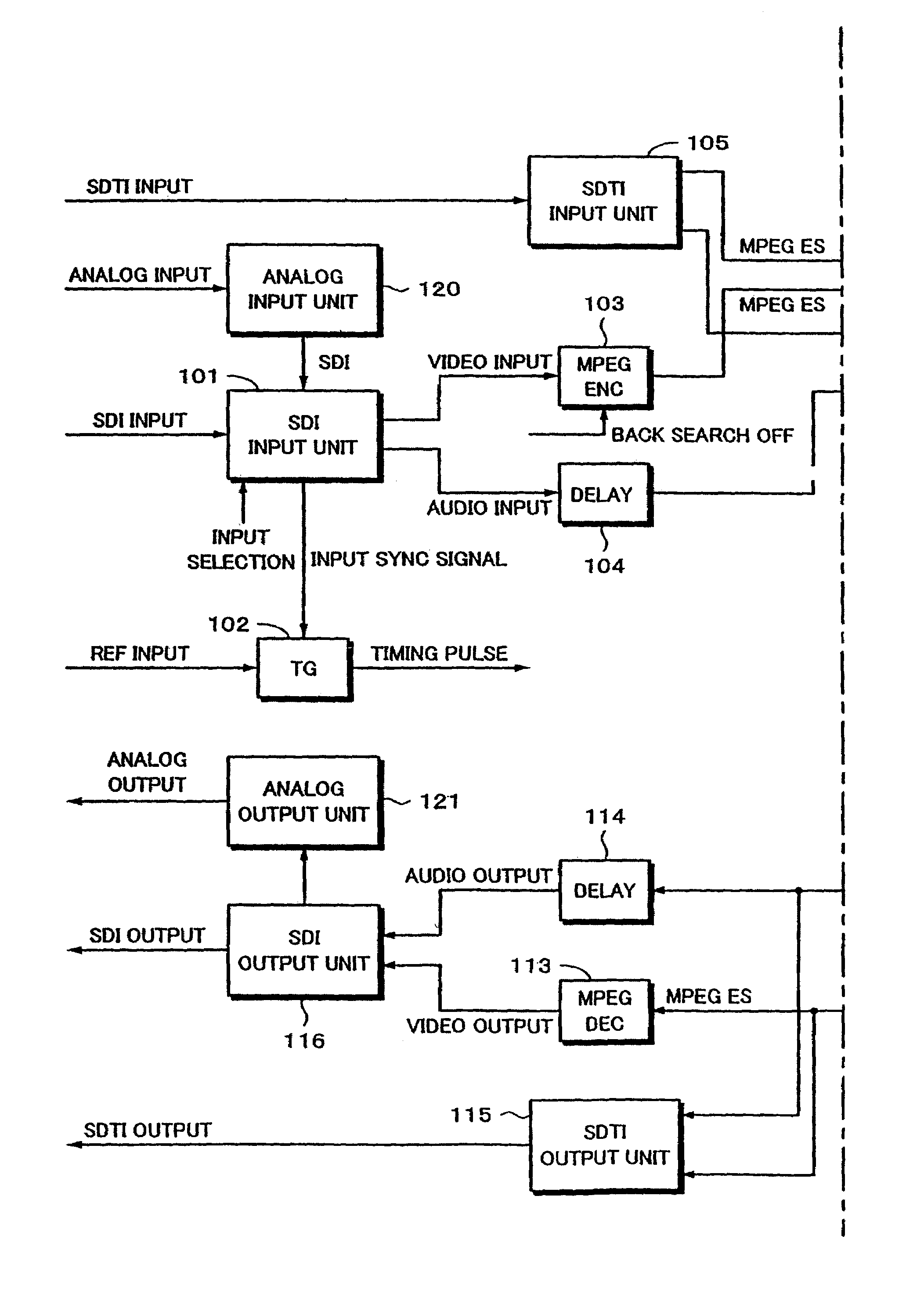 Signal processing apparatus