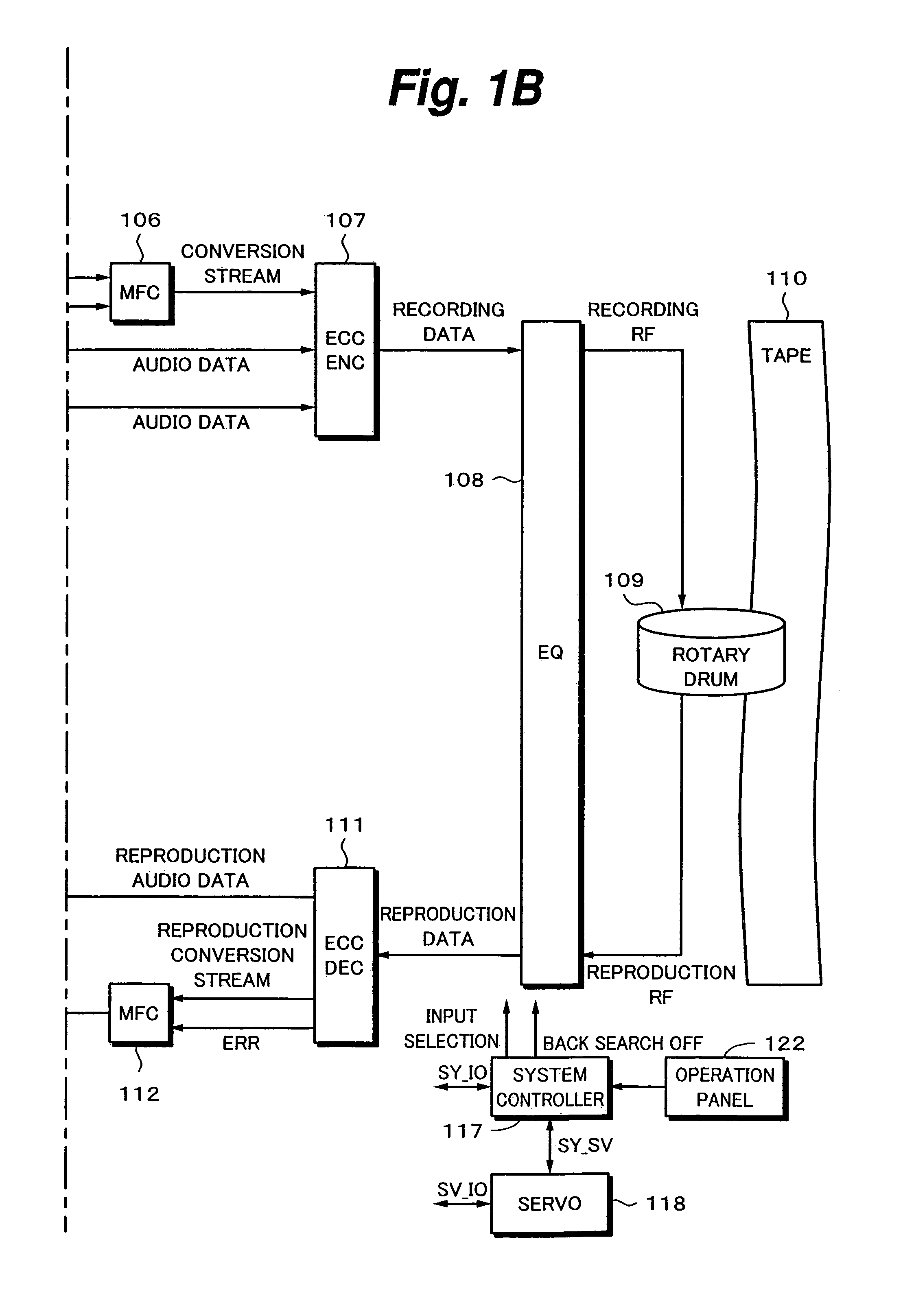 Signal processing apparatus