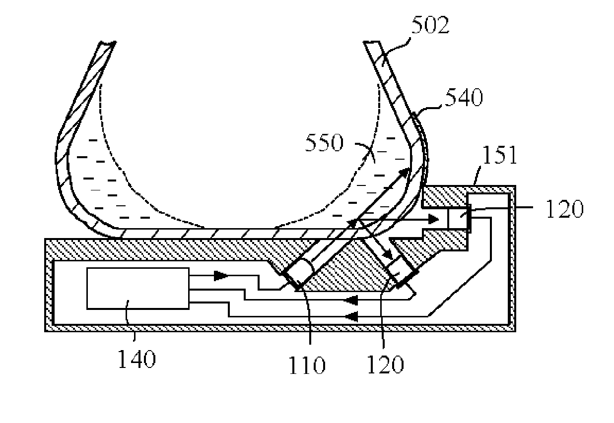 Apparatus and method for monitoring biological cell culture