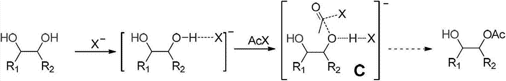 High-selectivity protection method of hydroxy